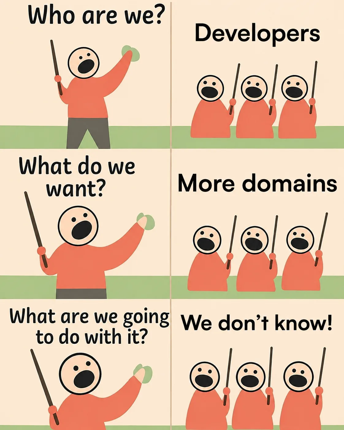 Domain Driven Development